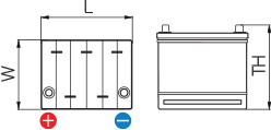 Hankook Battery – Technical Information, BCI Assembly Figure, Batteries and how to use them, 10