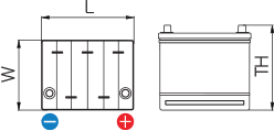 Hankook Battery – Technical Information, BCI Assembly Figure, Batteries and how to use them, 11