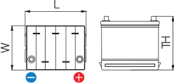 Hankook Battery – Technical Information, BCI Assembly Figure, Batteries and how to use them, 11F