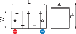 Hankook Battery – Technical Information, BCI Assembly Figure, Batteries and how to use them, 18