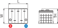 Hankook Battery – Technical Information, BCI Assembly Figure, Batteries and how to use them, 26