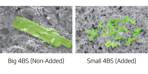 한국배터리, Hankook Battery TBLS - 첨가제 적용. Start-Stop 차량용 EFB 배터리 성능·수명 강화